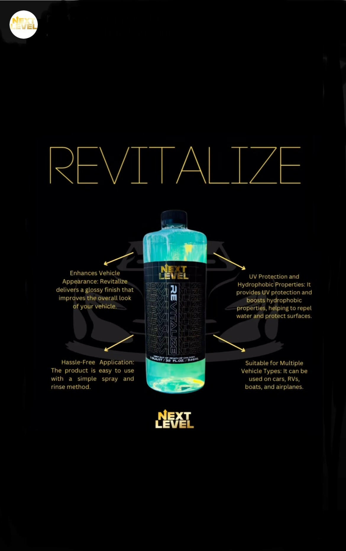 Clean & Protect Bundle.